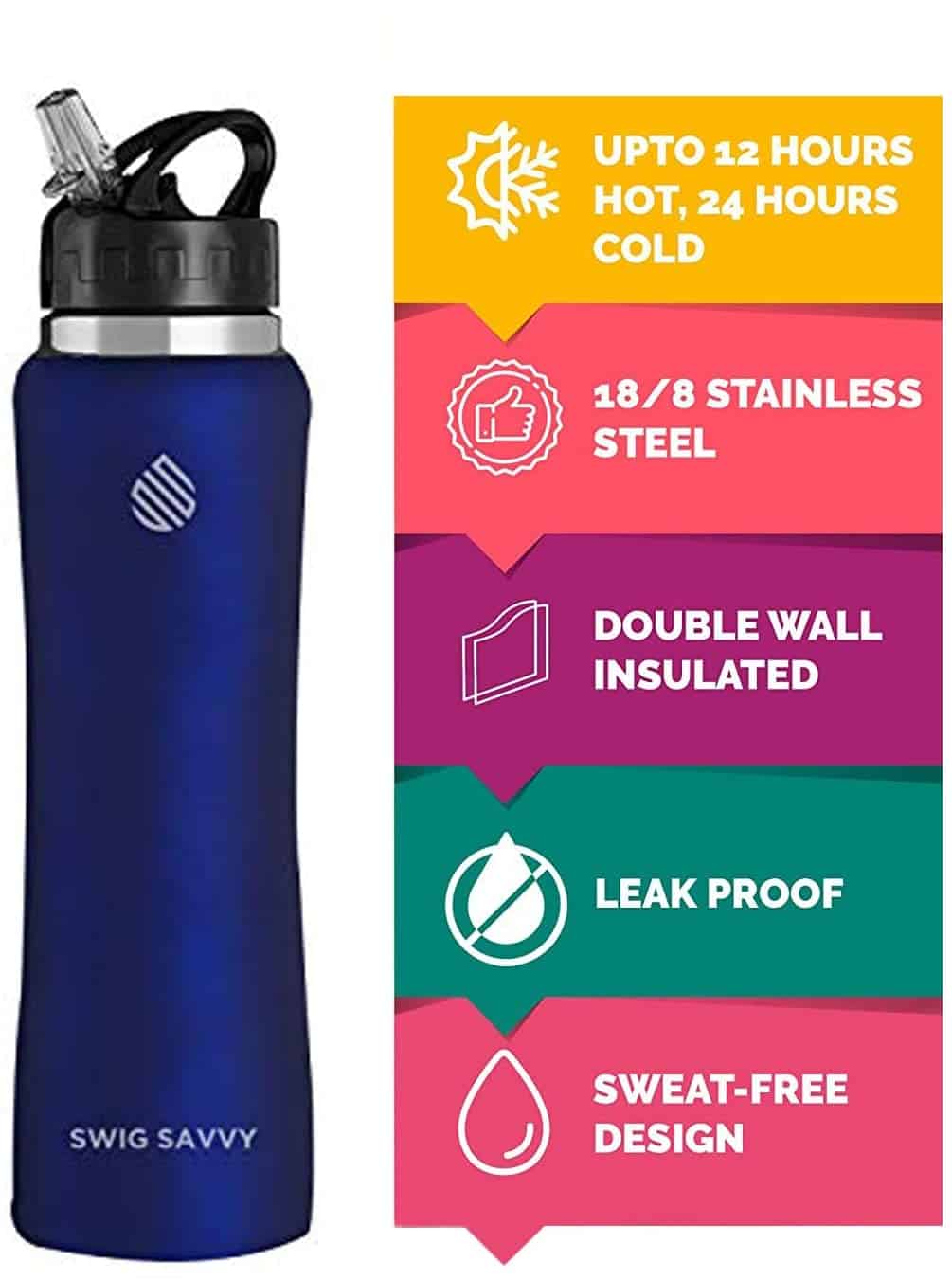 Swig Savvy Sports Water Bottle