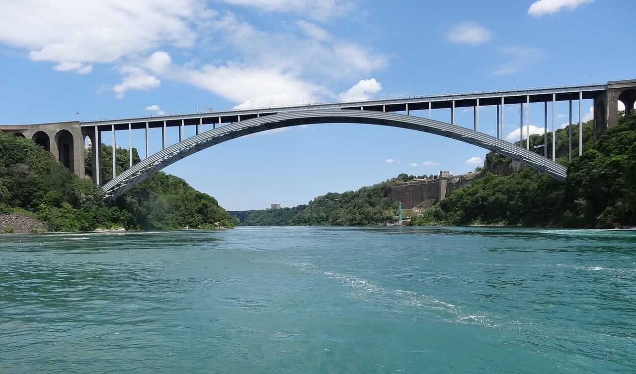 US-Canada Border